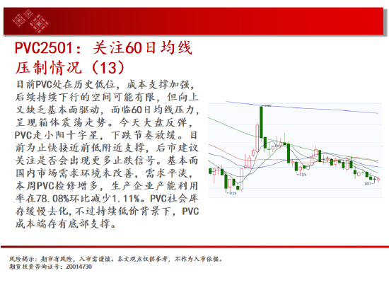 中天期货:商品指数支撑带反弹 原油持续震荡  第17张