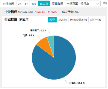 AI应用涨势如虹！华为Mate70首次搭载原生鸿蒙系统，信创ETF基金（562030）盘中涨逾2%，标的指数本轮累涨64%  第4张