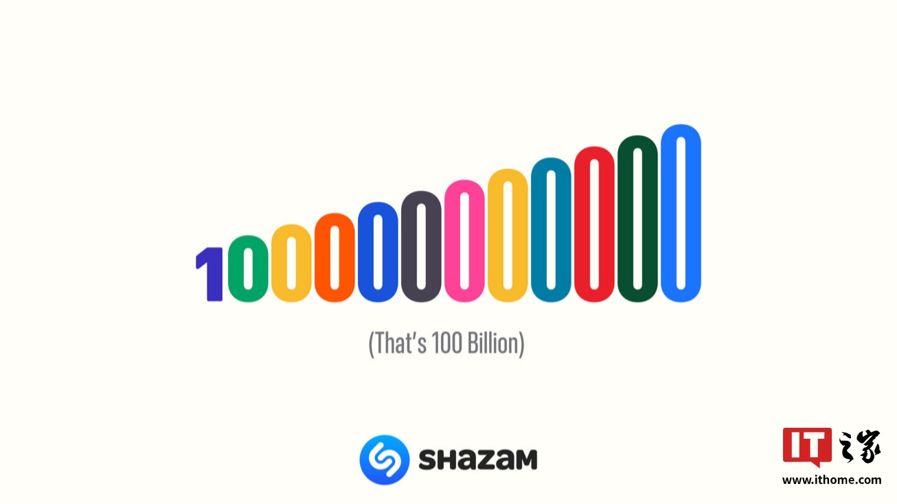 苹果宣布 Shazam 歌曲识别次数破千亿大关，相当于为地球上每个人识别出 12 首歌曲  第1张