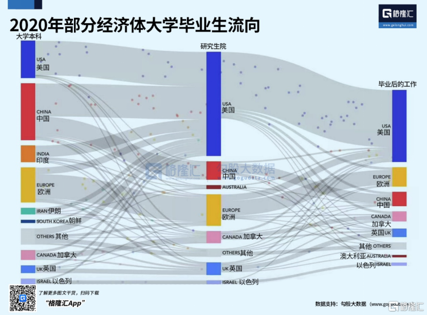 强大无匹的欧洲，缘何衰落至此？  第9张