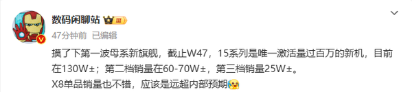 曝小米15系列销量已达130万 是友商旗舰两倍左右  第2张