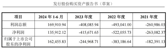 傍上华为，赛力斯成“风口上的猪”，新动作又来了！  第1张