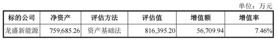 傍上华为，赛力斯成“风口上的猪”，新动作又来了！  第3张