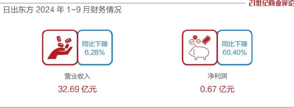 连云港热水器大王，身家飙涨50个亿  第7张