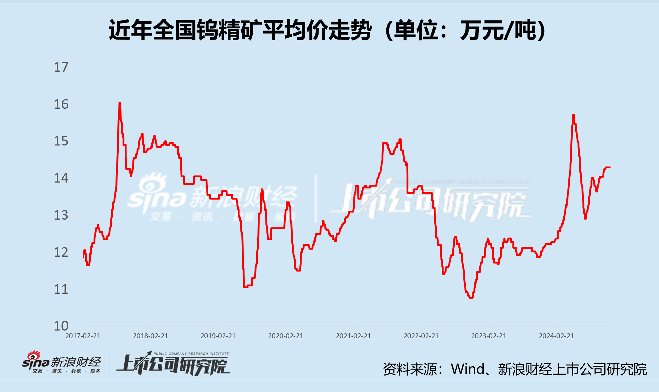 美畅股份：行业下行期“临危换帅” 新老业务承压身陷困局  第4张