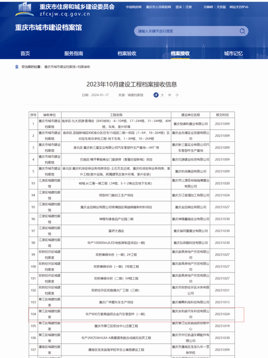 拦截询证函、私盖假公章、伪造数百份？广道数字回应：正在接受调查  第2张