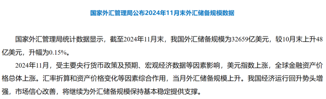 时隔半年，中国人民银行再增持黄金！金价未来怎么走？释放什么信号？专家解读......  第2张