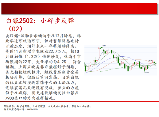 中天期货:白银小碎步反弹 螺纹震荡持续  第5张