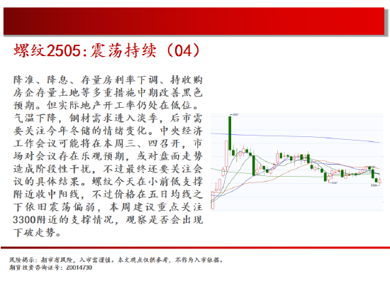 中天期货:白银小碎步反弹 螺纹震荡持续  第6张