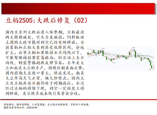 中天期货:白银小碎步反弹 螺纹震荡持续  第12张