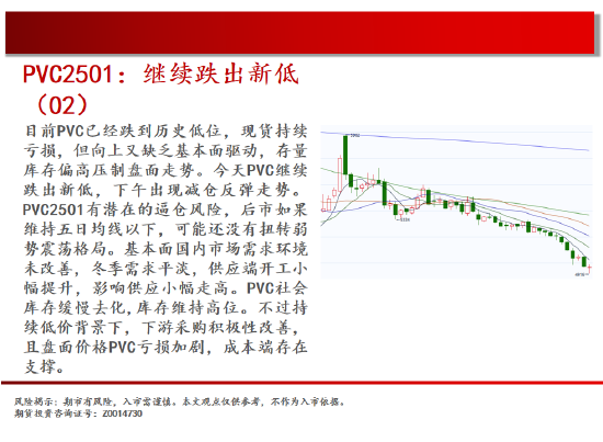 中天期货:白银小碎步反弹 螺纹震荡持续  第17张