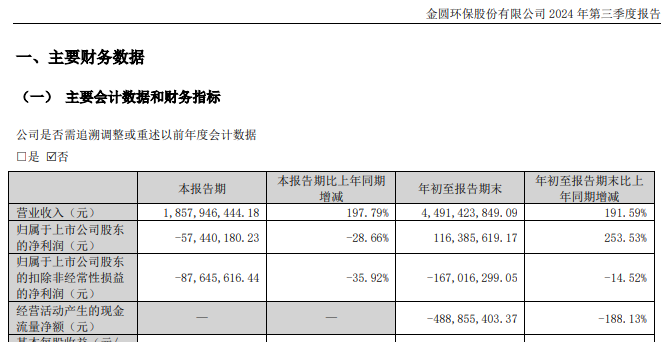 A股70后实控人，被取保候审！  第4张