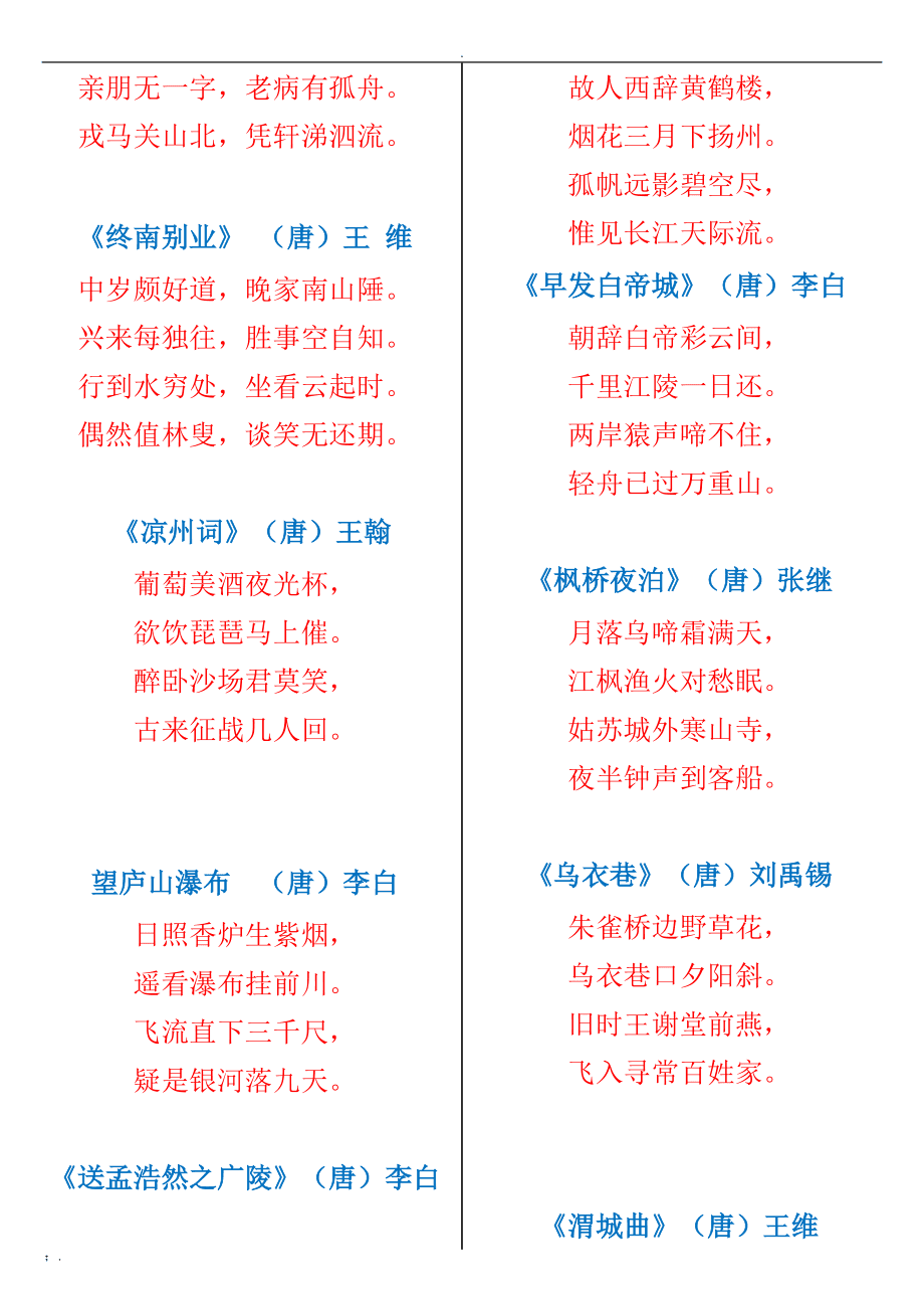 唐诗三百首古诗大全300首(唐诗三百首古诗大全300首下载)  第1张