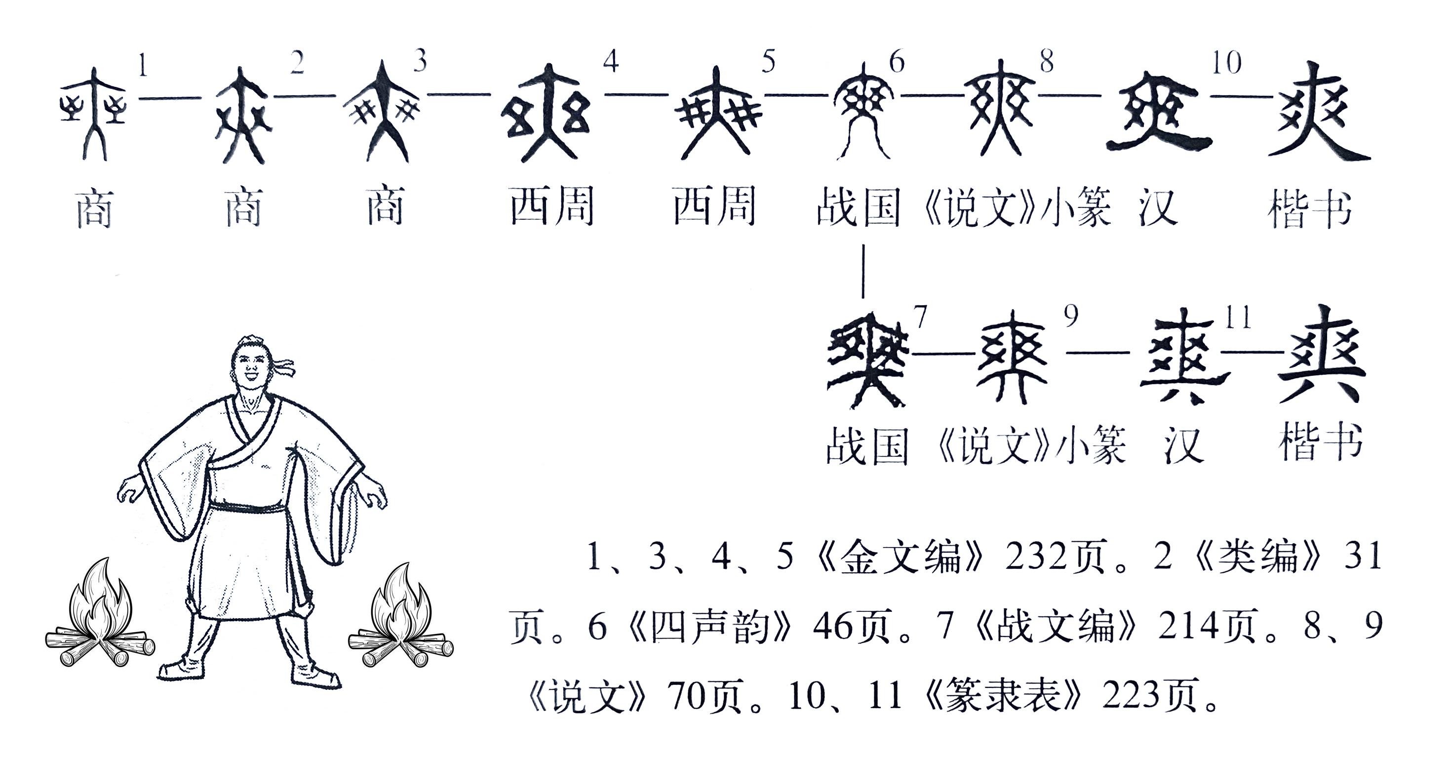 圆字开头的成语(圆字开头的成语寓意)  第2张