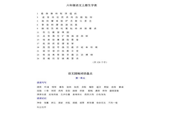 六年级下册词语(六年级下册词语表)  第2张