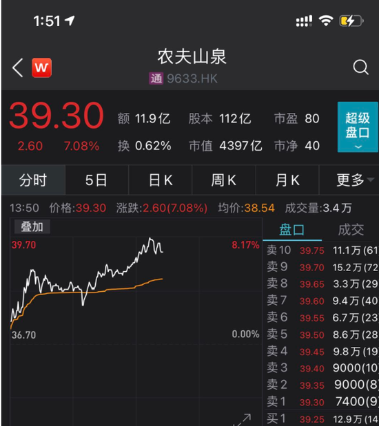 关于新日股份拉升涨逾7%的信息  第1张