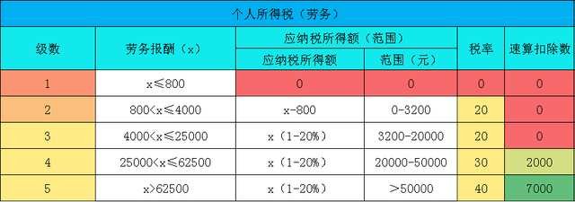 居间人管理办法促进期货行业健康发展(居间人所在地期货发展现状及后期发展打算)  第1张