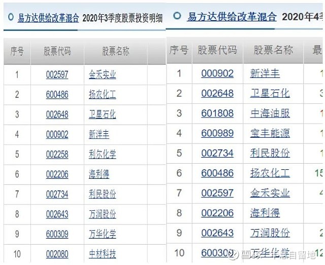 年终奖买股票划算吗(年终奖股票个人所得税)  第2张