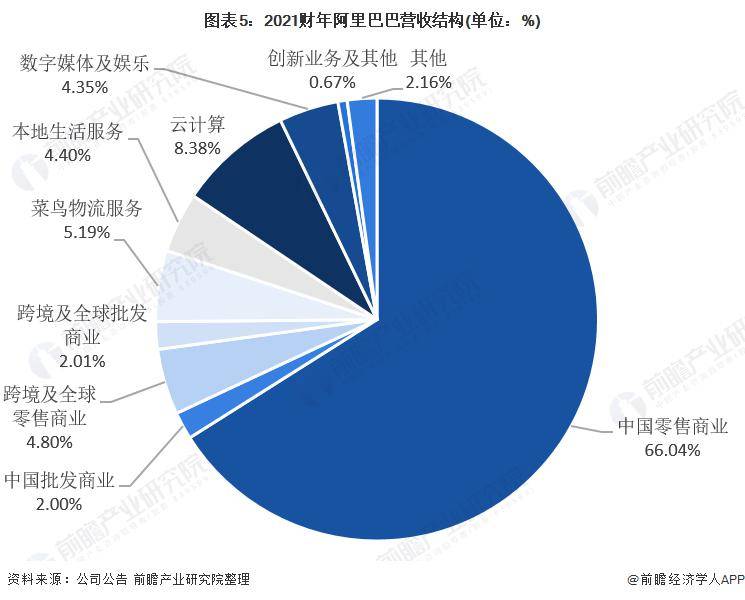 星巴克跌4%四季度业绩不及预期(星巴克第四季度业绩不佳 未来增长还得靠中国)  第2张