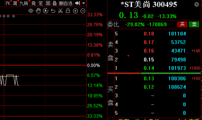 广发证券发行23亿元短期公司债券(广发证券发行23亿元短期公司债券是真的吗)  第1张