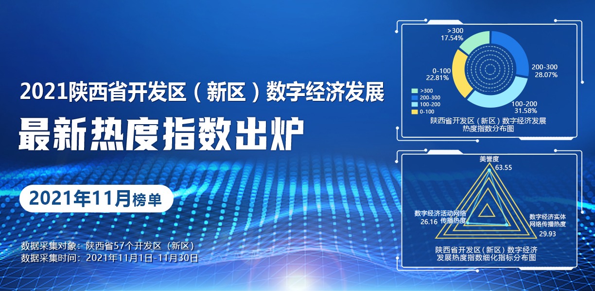 平台经济的浪潮涌向哪儿？(平台经济的发展潜力毋庸置疑)  第2张