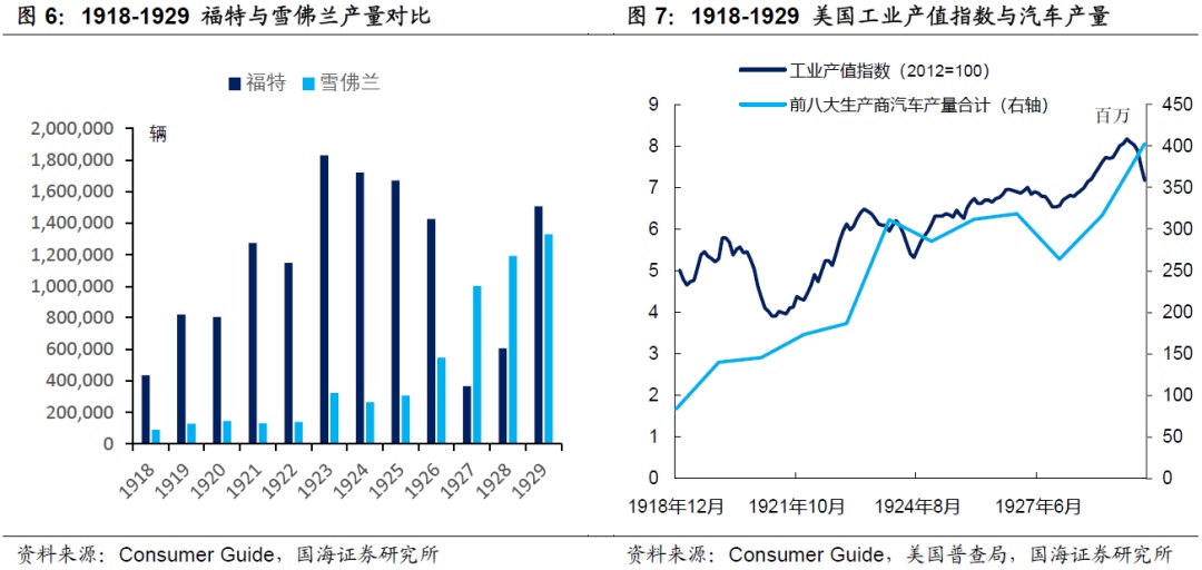 包含集运业迅速进入“大萧条”？的词条  第2张