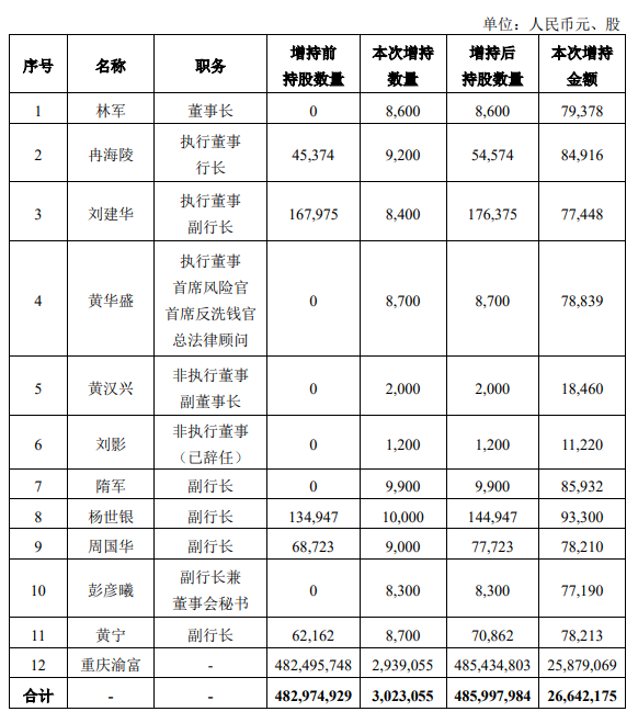 整治乱象！又有3家私募领罚单(整治乱象!又有3家私募领罚单的公司)  第1张