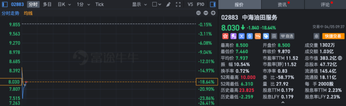 日本股市高开高走日经指数涨超2%(日本股市实时行情 日经指数实时行情图)  第1张