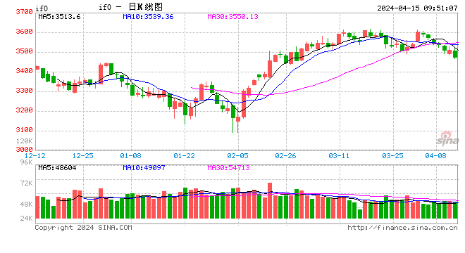 光大期货：5月22日能源化工日报的简单介绍  第2张