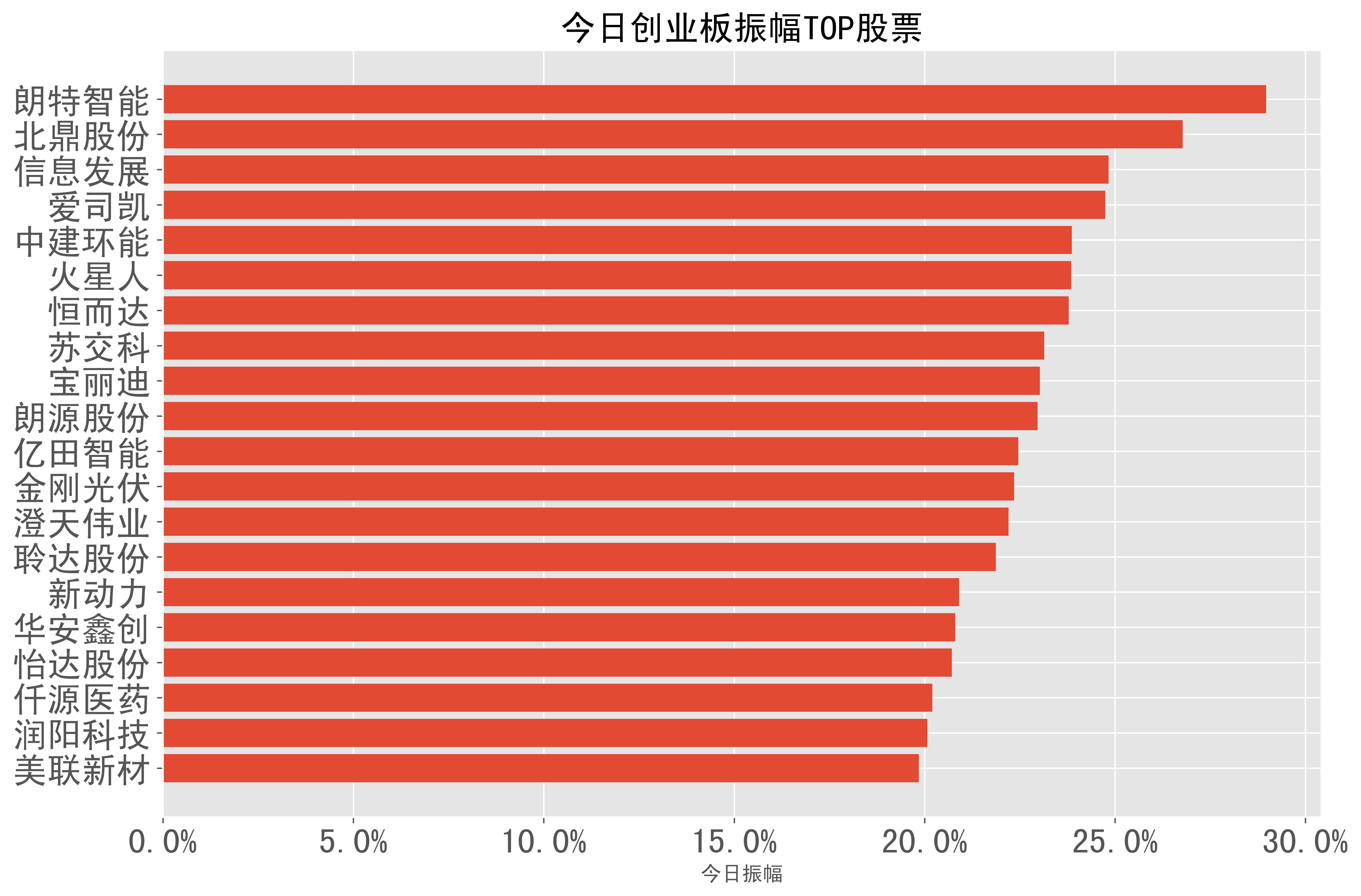 关于科大讯飞与古井合资公司新增酒类经营的信息  第2张