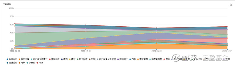 利好政策频出氢能产业加速蝶变(经济日报警惕氢能产业重复建设抬头)  第1张