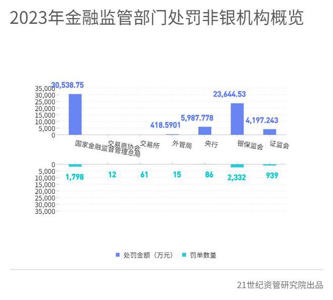 央行部署2023年七项重点工作(央行部署2023年七项重点工作汇报)  第1张