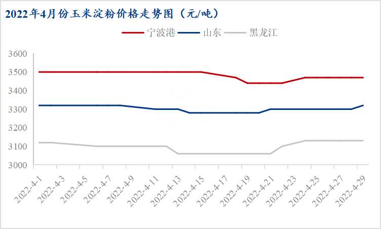 包含大越期货：预计玉米价格稳中偏弱运行的词条  第1张