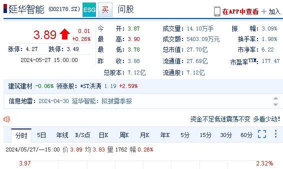 特发信息行政处罚落地，投资索赔启动的简单介绍  第1张