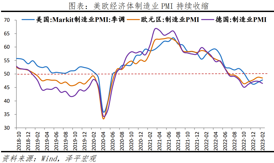 包含英国制造业PMI创31个月新低的词条  第1张