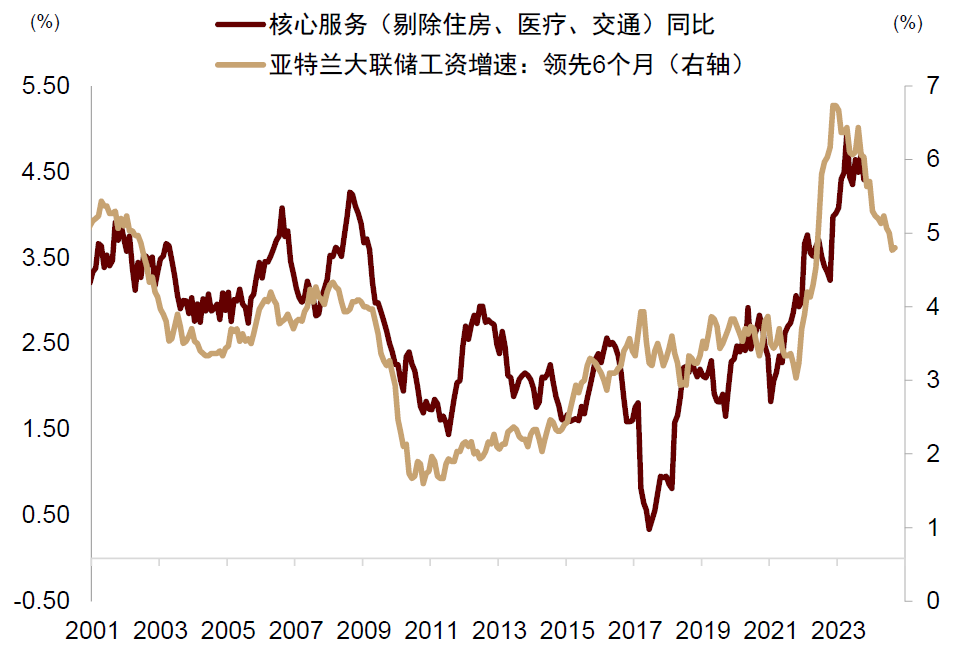 包含英国制造业PMI创31个月新低的词条  第2张