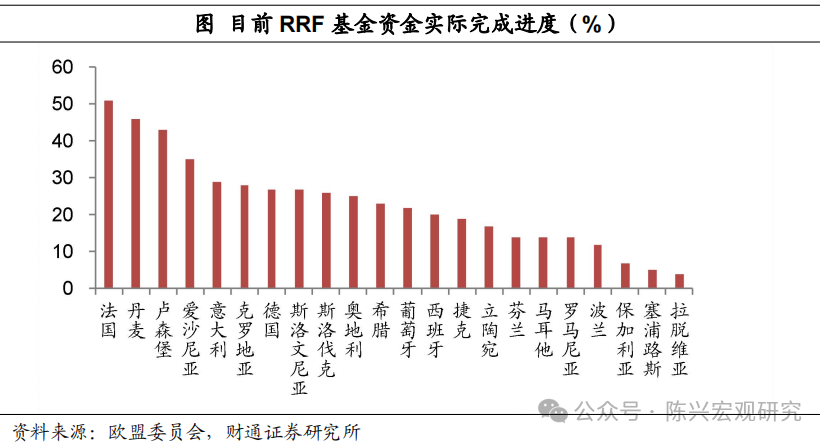 北半球暖冬能源危机成过去时？(北半球冬冷夏热的自然现象主要原因是)  第1张