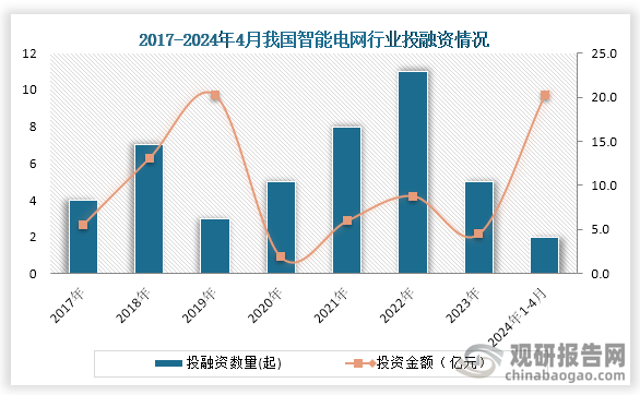 2022年第四季度改革热度指数发布(2020年第四季度改革热度第三方评估报告)  第1张