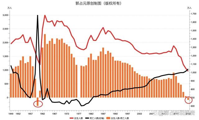 2022年第四季度改革热度指数发布(2020年第四季度改革热度第三方评估报告)  第2张