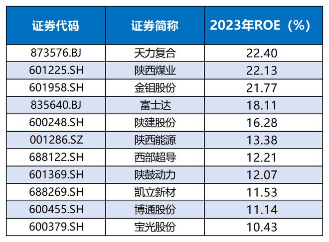 刚刚！上市国企要收购中金支付(中金公司收购中投证券的100%股权)  第1张