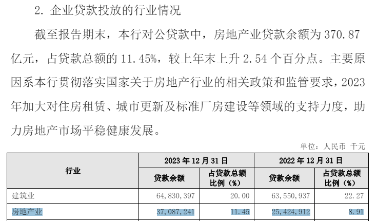 日赚37.86亿！六大行最新披露的简单介绍  第1张