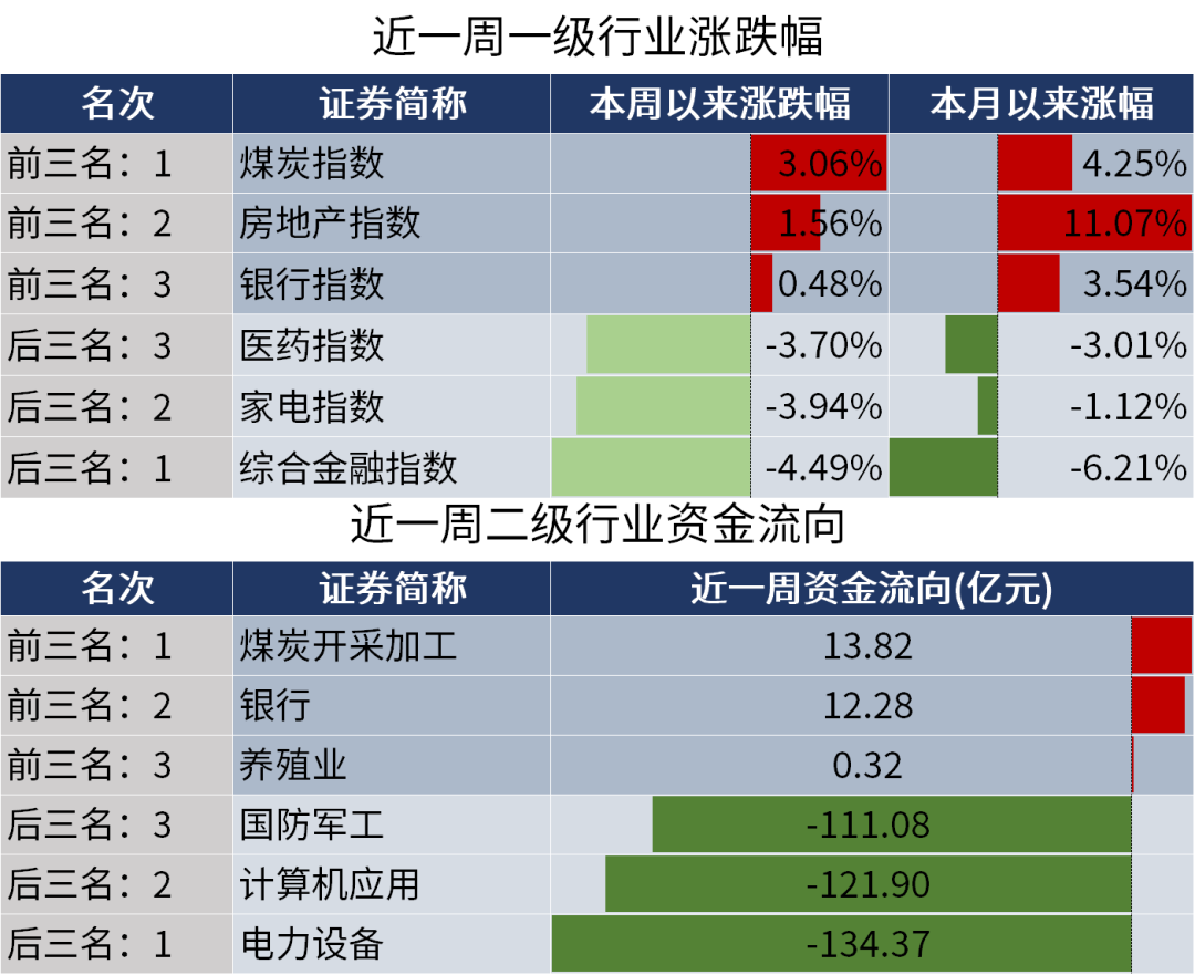 李奇霖：超预期的PMI的简单介绍  第2张