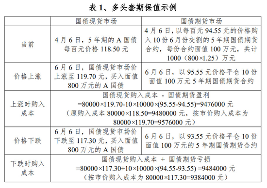 关于凌钢股份拟开展期货套期保值业务的信息  第1张