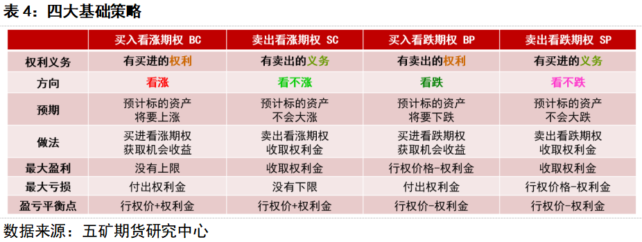 关于凌钢股份拟开展期货套期保值业务的信息  第2张