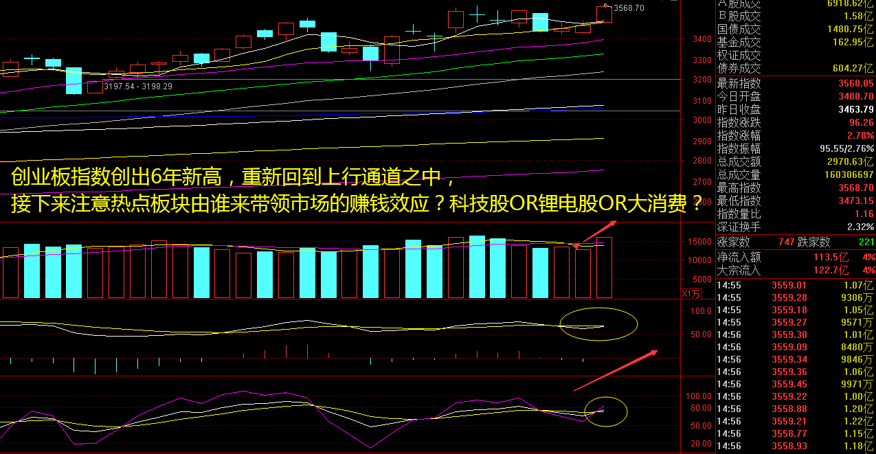 重磅政策，机械设备股掀起涨停潮的简单介绍  第1张