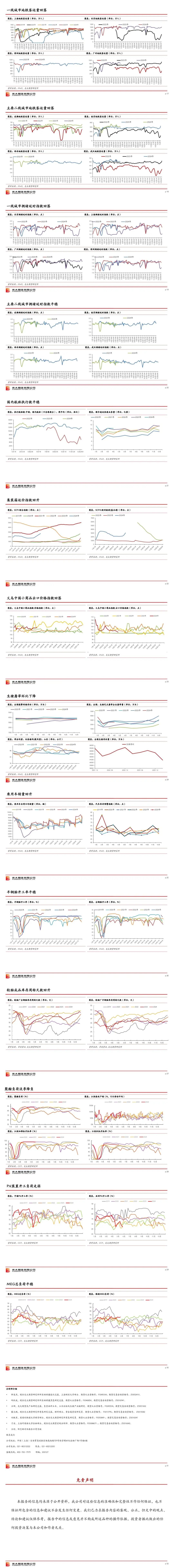 关于光大期货：5月22日农产品日报的信息  第1张