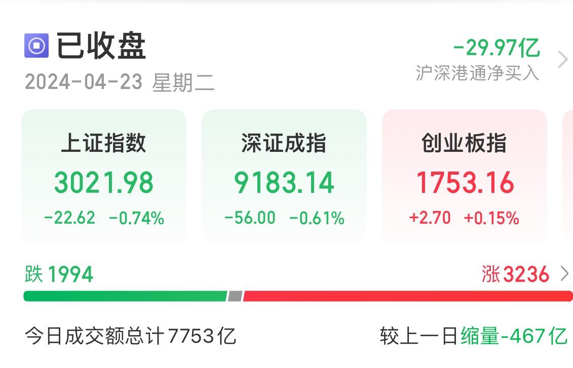 南向资金净流入超30亿港元(南向资金流入对a股是好还是坏)  第1张