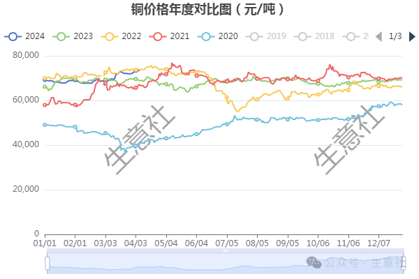 生意社：9月27日连棕榈油早盘上涨的简单介绍  第1张