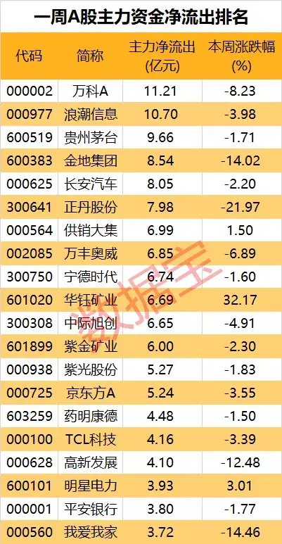 房地产板块再度拉升南国置业6连板的简单介绍  第1张