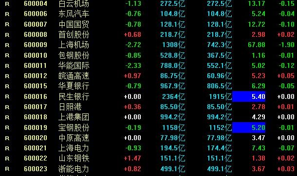 券商积极“备战”北交所两融业务的简单介绍  第1张